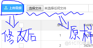 input 中上传的文件java怎么保存 input type file 文件上传_上传