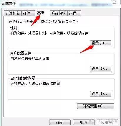 iOS 修改虚拟内存 iphone6改虚拟内存_iOS 修改虚拟内存_06