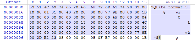 SQLite3数据库文件结构解析_字段_04