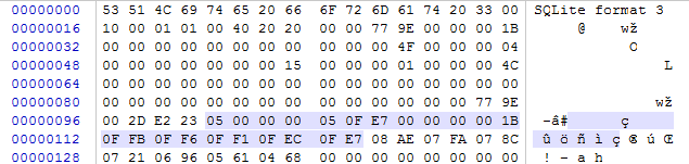 SQLite3数据库文件结构解析_字段_05