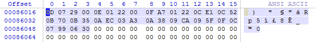 SQLite3数据库文件结构解析_SQL_06