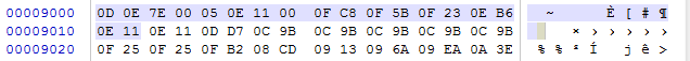 SQLite3数据库文件结构解析_字段_10