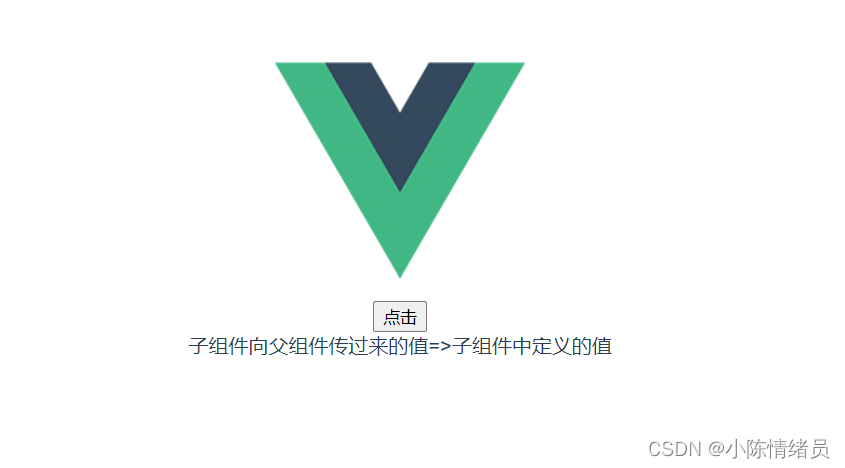 vue element component动态组件 传参数 vue动态组件怎么传值_App_02