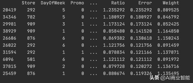 python中构建灰色预测模型 灰色预测python代码_Sales_04