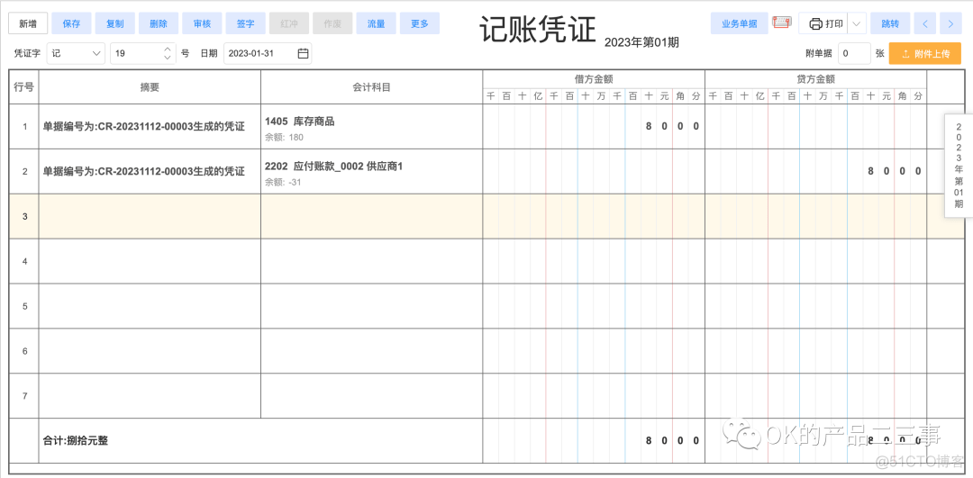 详解业财一体化的财务产品_类目_08