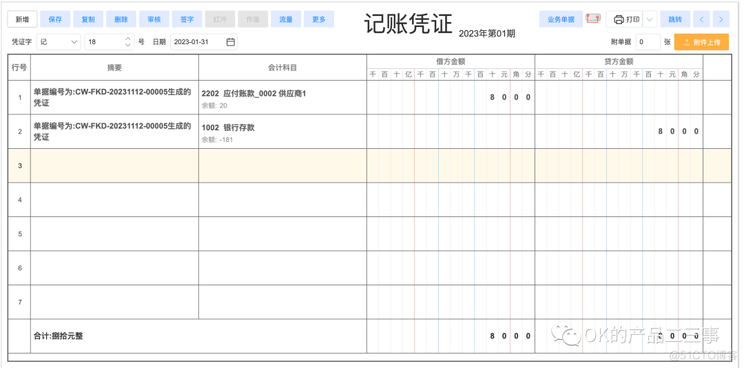 详解业财一体化的财务产品_类目_12