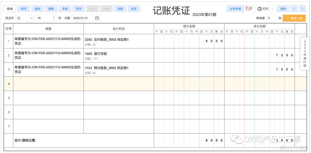 详解业财一体化的财务产品_类目_13