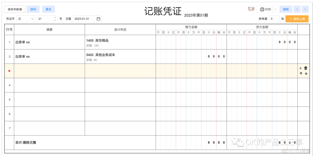 详解业财一体化的财务产品_数据_15