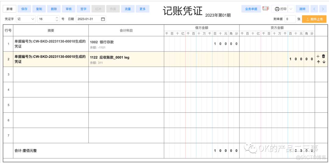 详解业财一体化的财务产品_类目_17