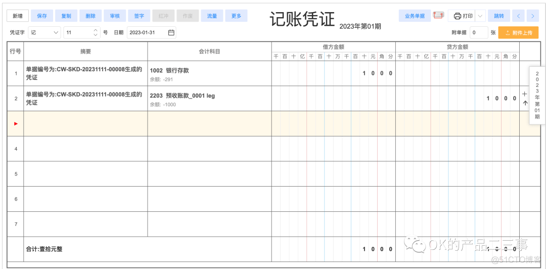 详解业财一体化的财务产品_数据_19