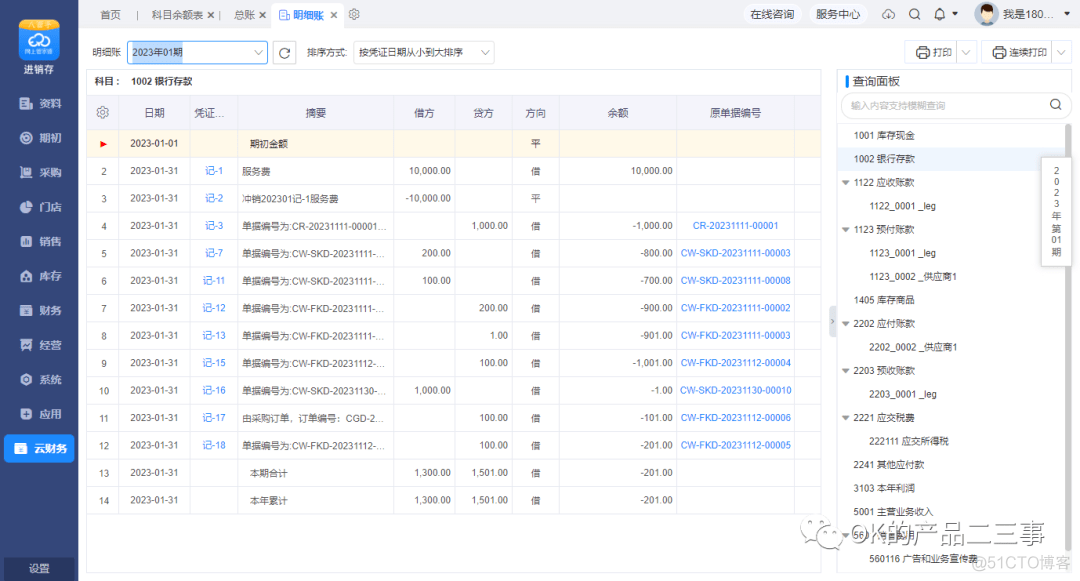 详解业财一体化的财务产品_解决方案_23