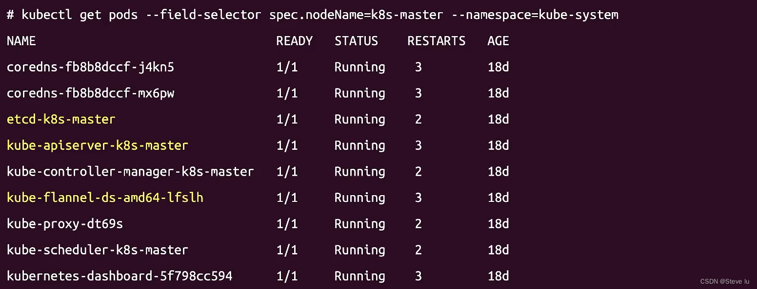 怎么基于kubernetes搭建openstack kubernetes openstack_kubernetes_05