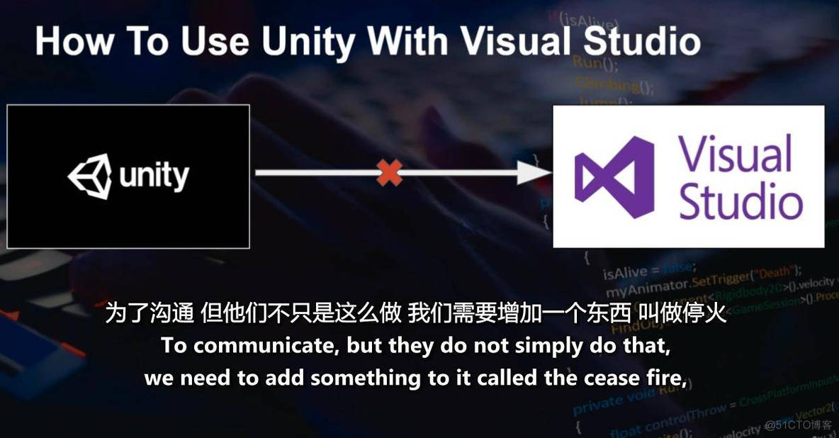 unity游戏制作 unity游戏制作教程pdf_unity_02