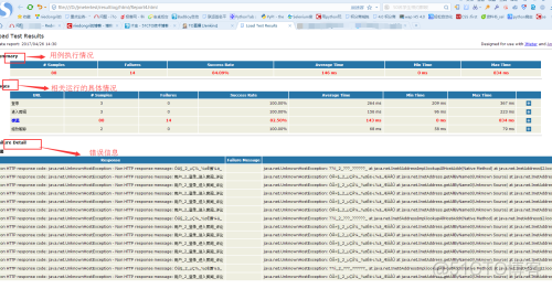 jenkins执行ssh jenkins执行jmeter脚本_测试_06