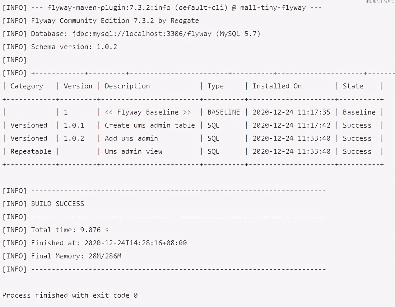 Java实现数据库表数据迁移 java数据库迁移工具_Flyway_18