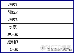 gp sql血缘python 数据血缘工具_属性设置_07