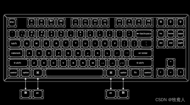 KVM机械键盘 机械键盘 k2 k6_KVM机械键盘_08