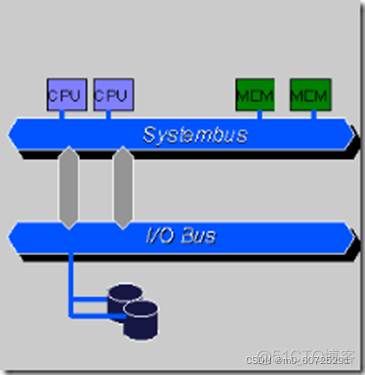 CPU主频 R语言 cpu主频与睿频是什么意思_cpu_03