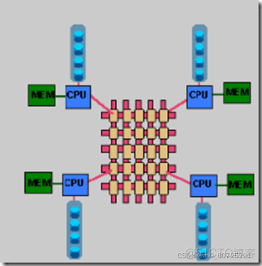 CPU主频 R语言 cpu主频与睿频是什么意思_cpu_05