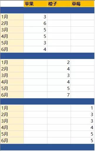 devops 循环图如何画 循环图怎么做_数据_04