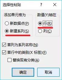 devops 循环图如何画 循环图怎么做_坐标轴_07