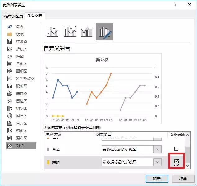 devops 循环图如何画 循环图怎么做_坐标轴_08