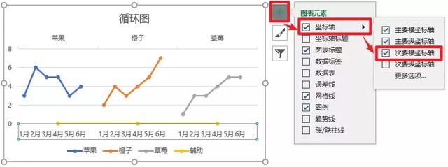 devops 循环图如何画 循环图怎么做_devops 循环图如何画_09