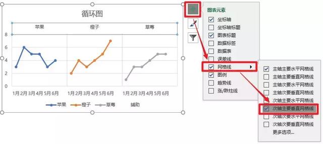 devops 循环图如何画 循环图怎么做_.net excel循环插数据_10