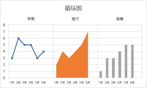 devops 循环图如何画 循环图怎么做_.net excel循环插数据_12