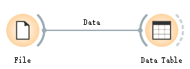 ORIGIN软件中有必要用python origin与python_ORIGIN软件中有必要用python