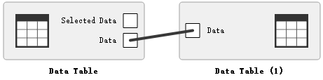 ORIGIN软件中有必要用python origin与python_Data_03