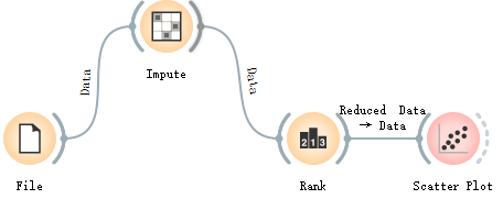 ORIGIN软件中有必要用python origin与python_Data_13