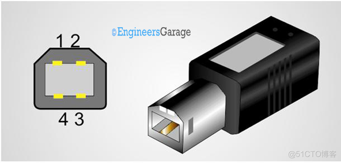 Android系统USB速率提高 usb 速率_Android系统USB速率提高_11