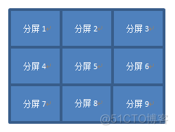 vtk 用 GPU 渲染 vdp渲染_媒体库