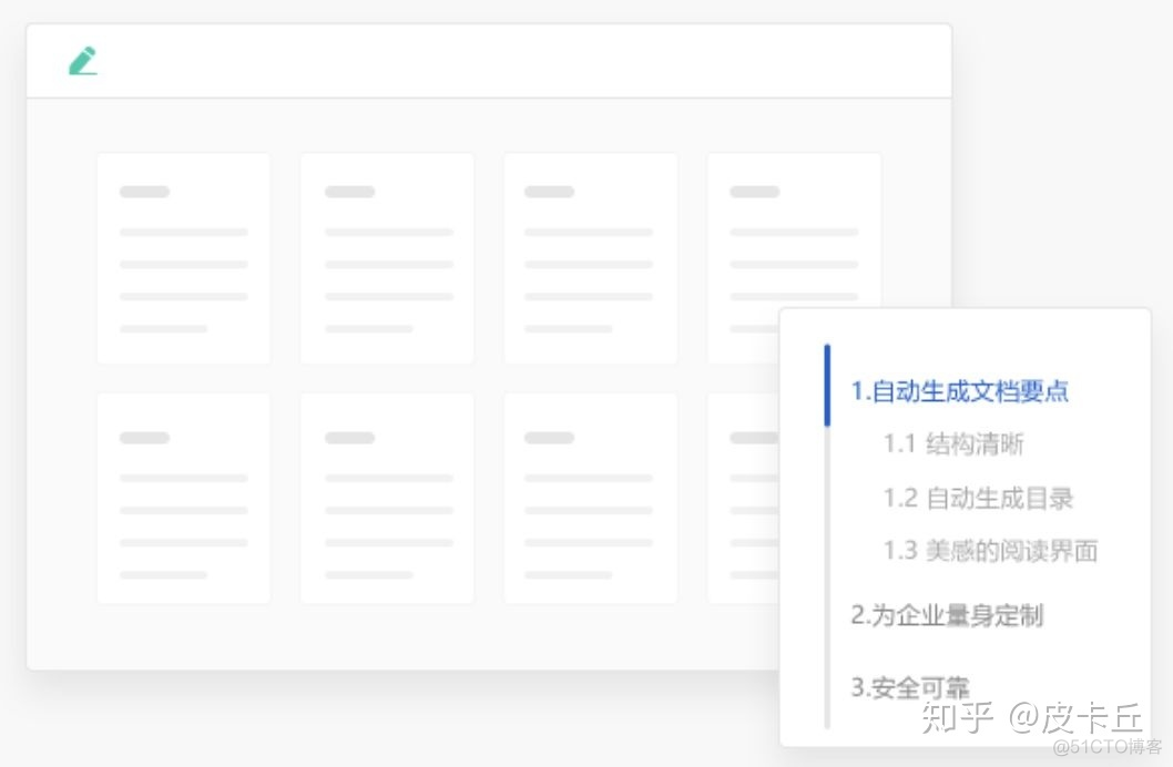 知识库 技术架构 知识库体系_大数据_04