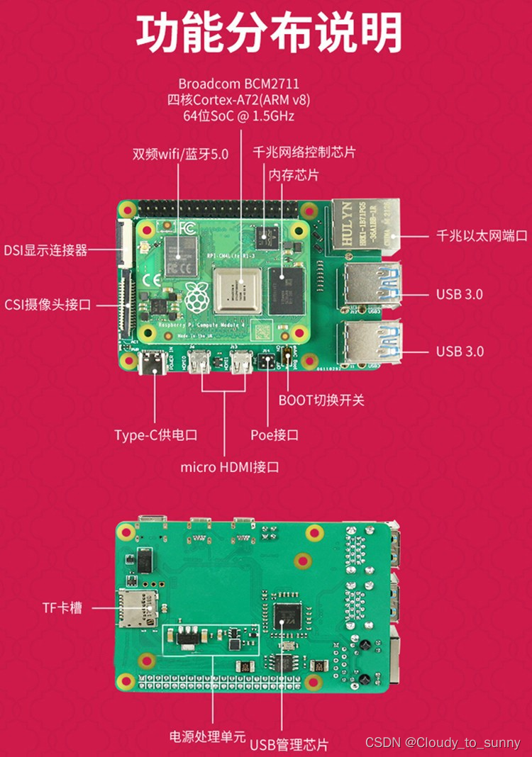 emmc如何安装grub emmc装系统_服务器_03