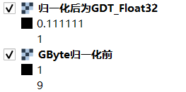 深度学习图像归一化策略 图像归一化代码_算法