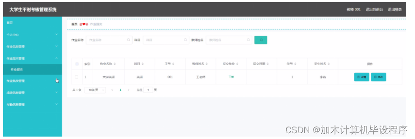 论文合作网络python代码 写论文用python_django_13