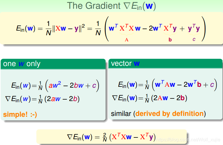 linear regression residual R 画图 linear regression line_线性回归_21