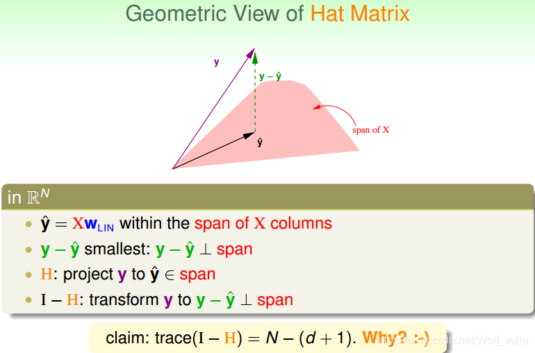 linear regression residual R 画图 linear regression line_机器学习_39