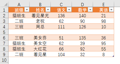 access中有文本聚合函数吗 access中聚合函数是什么_SQL