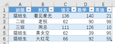 access中有文本聚合函数吗 access中聚合函数是什么_access中有文本聚合函数吗_13