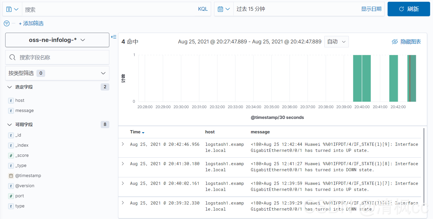 rsyslog RULES规则 rsyslog elk_rsyslog_06