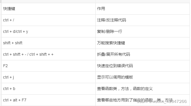 pycharm自动下载的python在哪里 pycharm自动运行代码_python_06