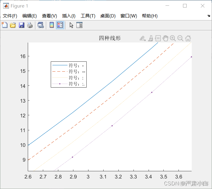 matlab imagesc 设定颜色 matlab的颜色_图像处理