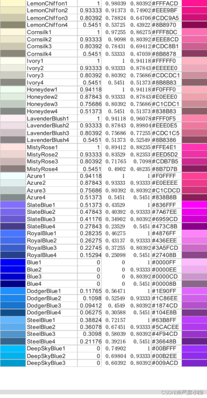 matlab imagesc 设定颜色 matlab的颜色_数据_06