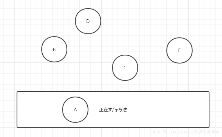 java 加事务mysql锁表 java锁表和解锁_乐观锁_03