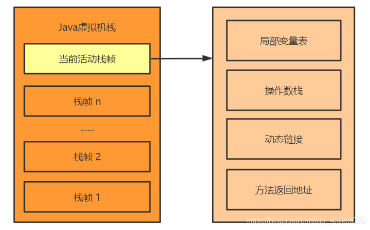 电子书 深入理解Java虚拟机 深入理解java虚拟机 epub_电子书 深入理解Java虚拟机_02