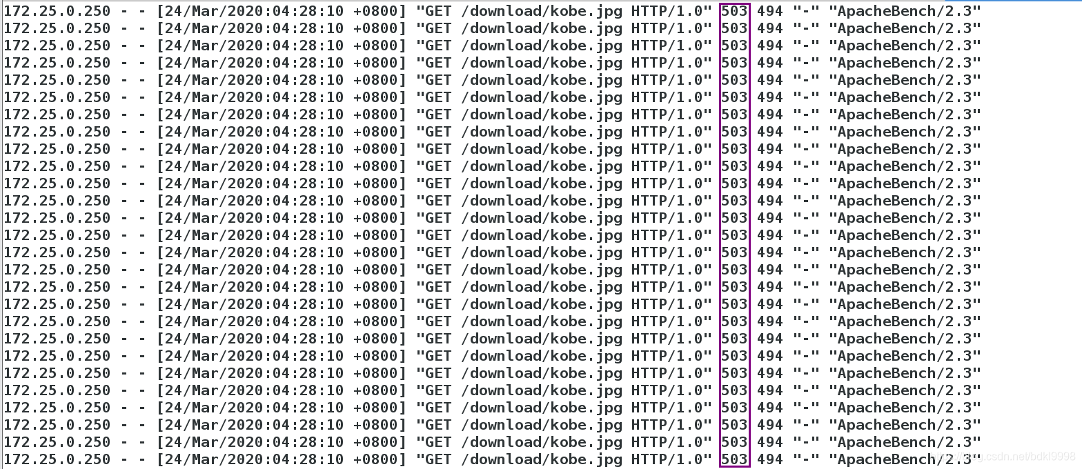 nginx 没有满带宽 nginx带宽限制_nginx_03