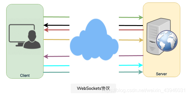 HOLODESK 分区 holzforschung分区_数据_05